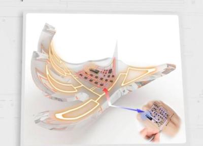 پوست الکترونیکی، فناوری نو سامسونگ برای لمس اشیاء در واقعیت مجازی
